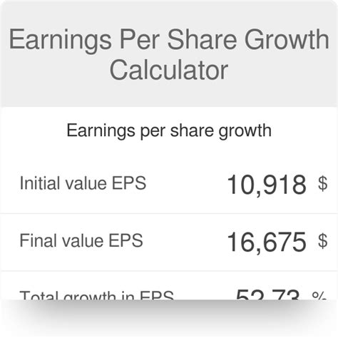 how to increase earnings per share bsg
